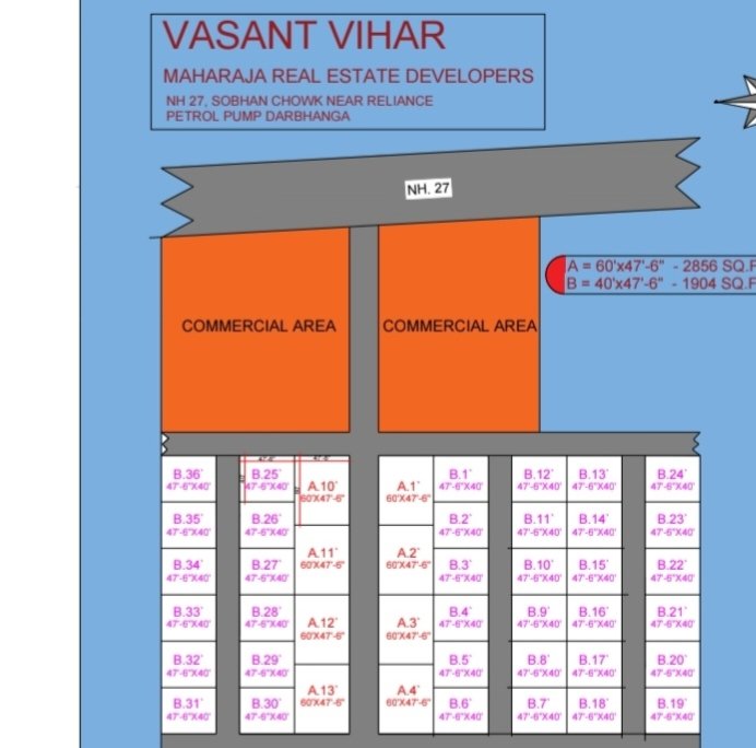 commercial plots darbhanga